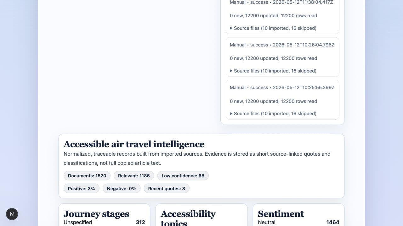 Traceable research intelligence dashboard produced by an adaptive research pipeline